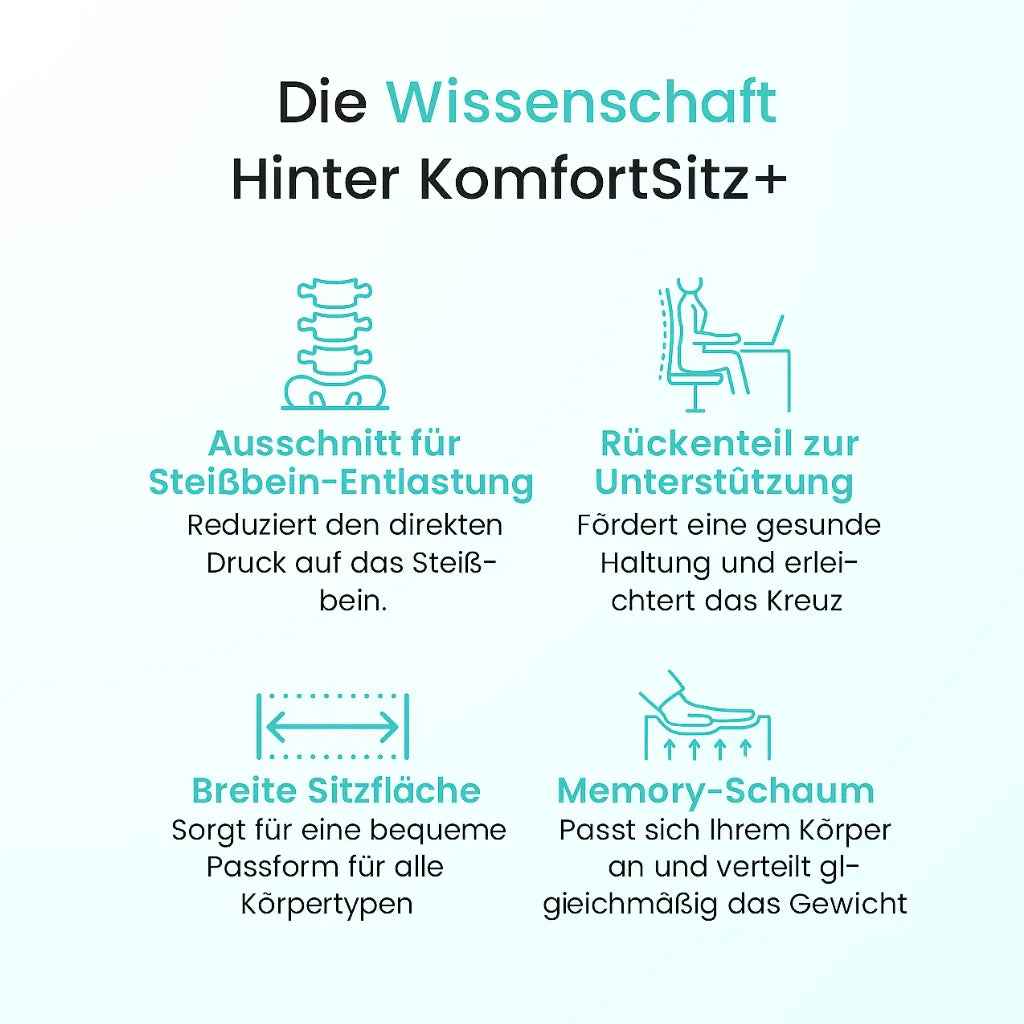 KomfortSitz+ Sitzkissen