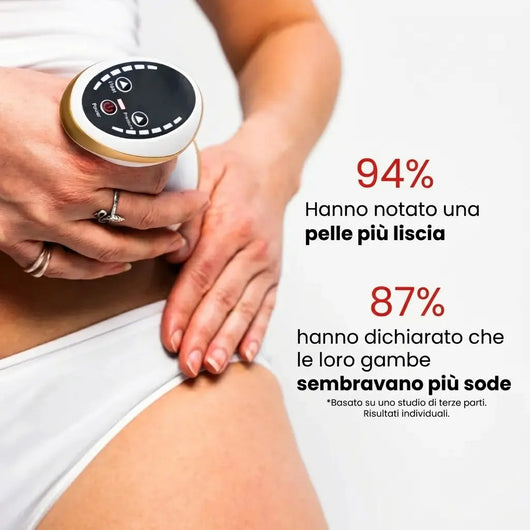 CelluFina™ - Anti Cellulite