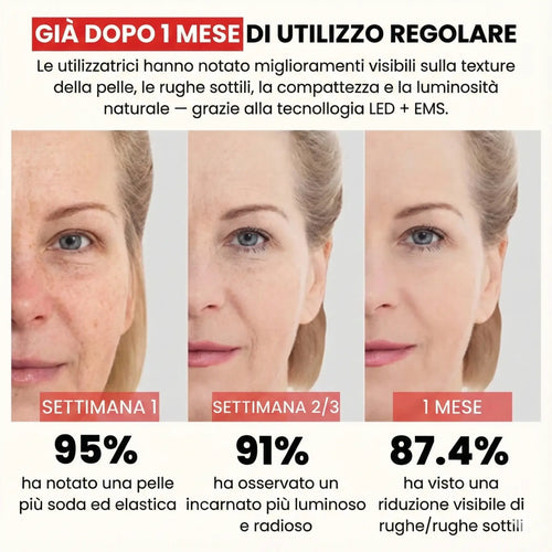 Lumi Sculpt