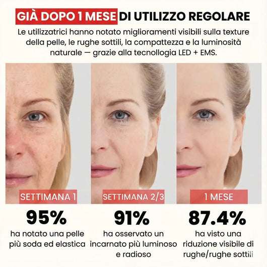 Lumi Sculpt