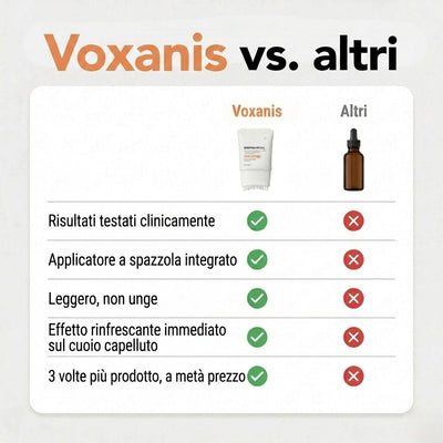 Il Siero Coreano N°1 per la Crescita dei Capelli