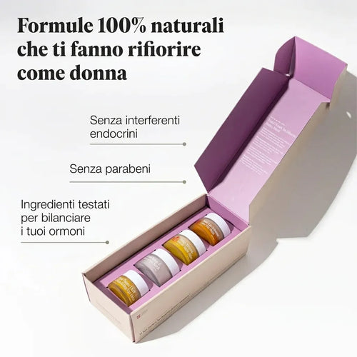 Il Sistema Completo per Pelli Mature