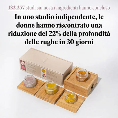 Il Sistema Completo per Pelli Mature