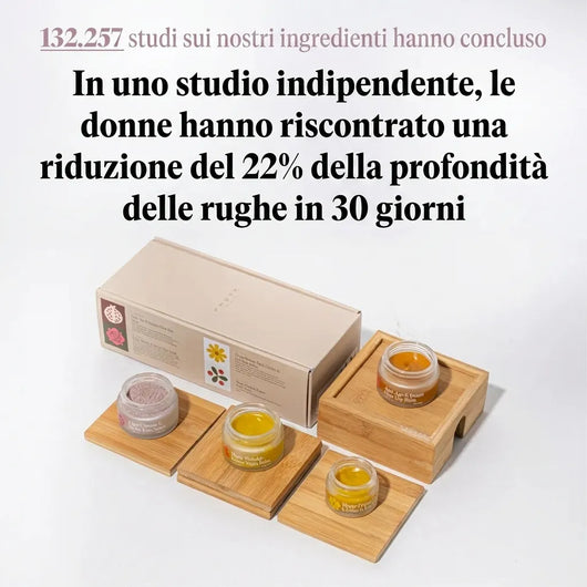 Il Sistema Completo per Pelle Matura