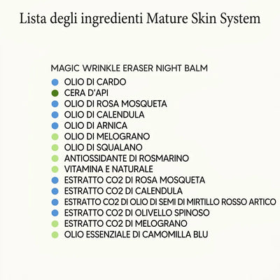 Il Sistema Completo per Pelle Matura