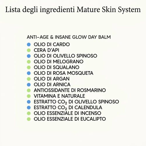 Il Sistema Completo per Pelli Mature